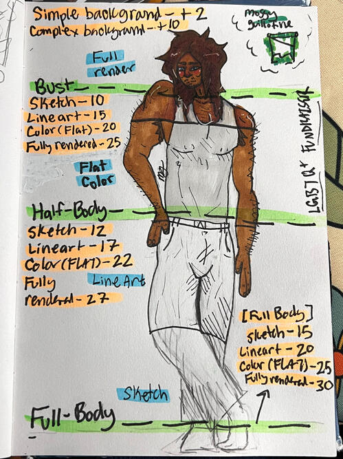 @mossyguillotine on instagram